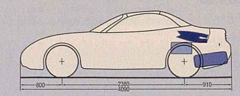 Dachmechanismus des Mercedes-Benz 190 SLK von 1990 (© Auto Motor und Sport)