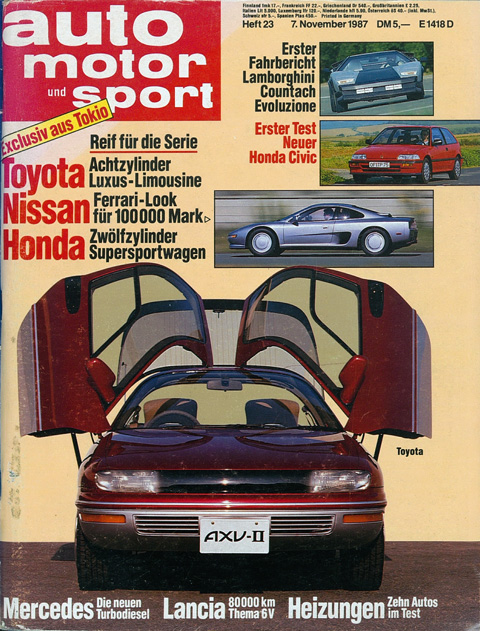 Titelbatt AMS 23/1987