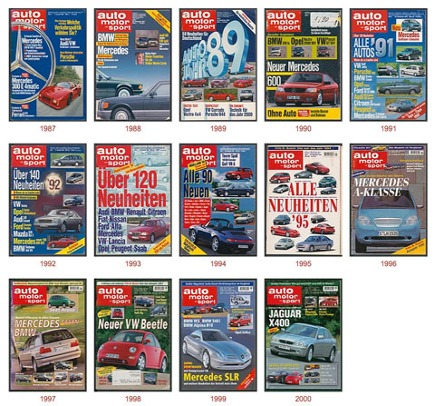Auto Motor und Sport im Zeitschriftenarchiv auf zwischengas.com - komplett bis 2000