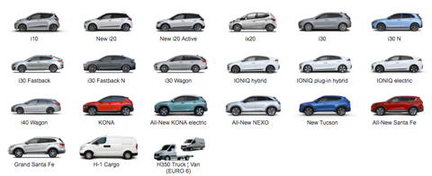 Hyundai Palette 2019