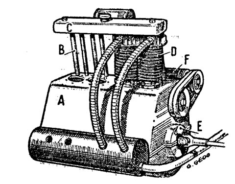 Motor von Dechaux am Pariser Autosalon 1947, gezeichnet von Gedo