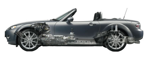 Durchsichtszeichnung des Mazda MX5 (NC) von 2005 (© Mazda/Werk)