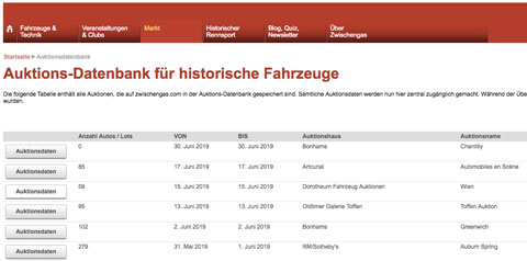 Auktions-Datenbank - Browser