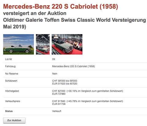 Auktions-Datenbank - Anzeige eines Lots