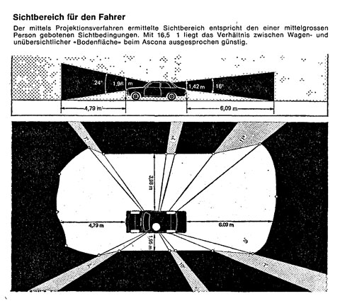 Ausschnitt AR 10/1972 - Test Opel Ascona