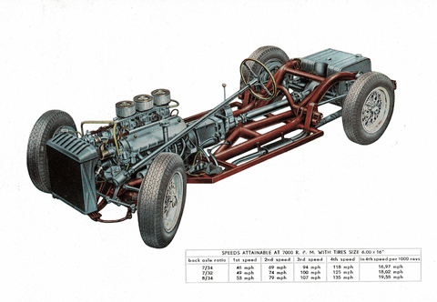Ferrari 250 Europa Chassis im Prospekt von 1954 (Ni-Cola Classics)