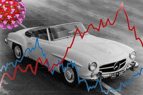 Artikelbild Wie wirkt sich die Corona-Krise auf die Oldtimerpreise aus?