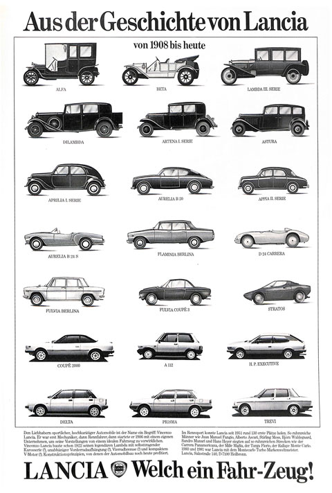 Lancia-Werbung von 1983