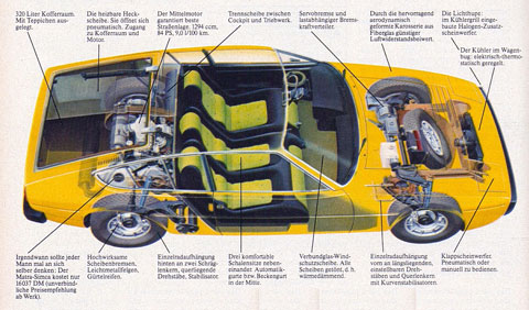 Matra-Simca Bagheera von 1975 - Details