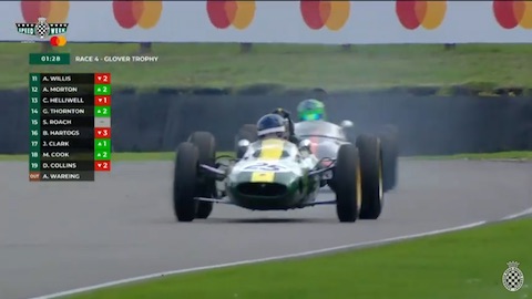Glover Trophy - Goodwood Speedweek 2020