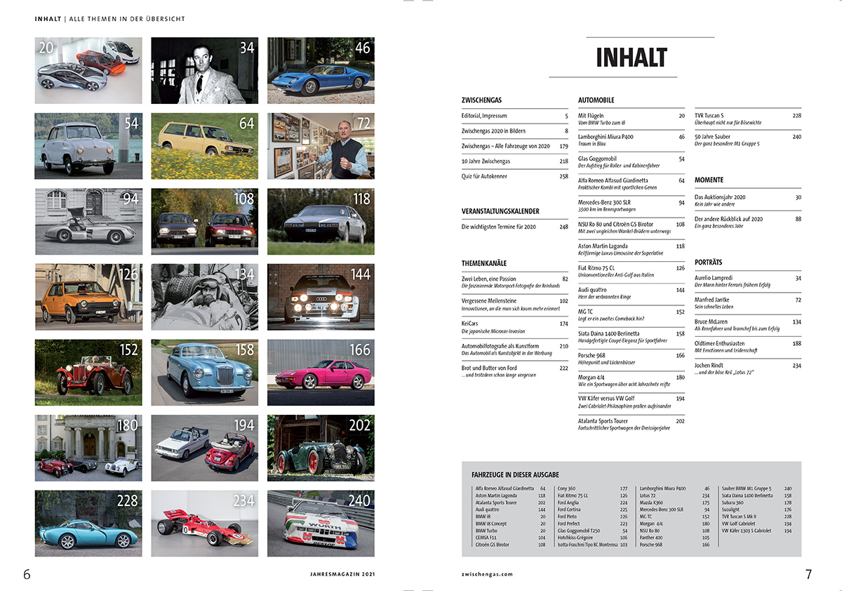 Inhaltsverzeichnis Jahresmagazin 2021