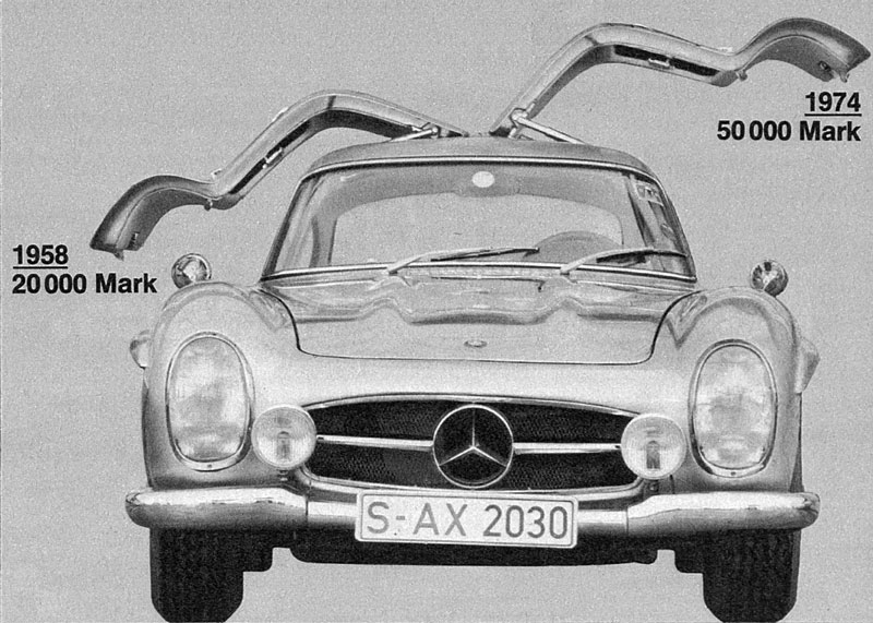 Mercedes-Benz 300 SL - Wertvergleich 1958 vs 1974 (© AMS)