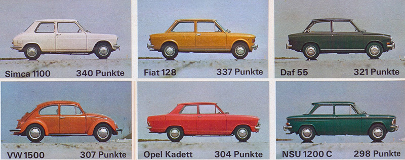 Vergleichstest Käfer-Konkurrenten - Ergebnis (© ams)