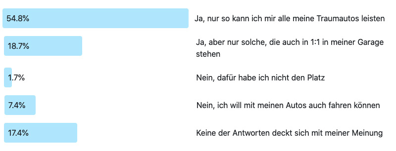 Frage der Woche 196 - Auflösung