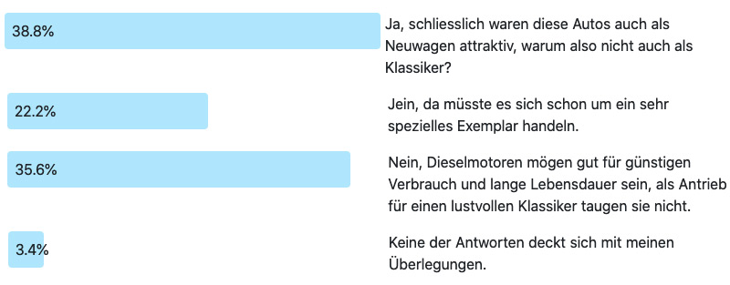 Frage der Woche 204: Diesel-Oldtimer oder Youngtimer? Ergebnis