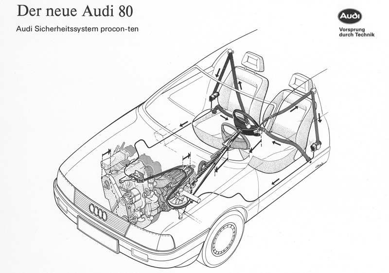 Audi 80 mit Procon-Ten (© Audi AG)