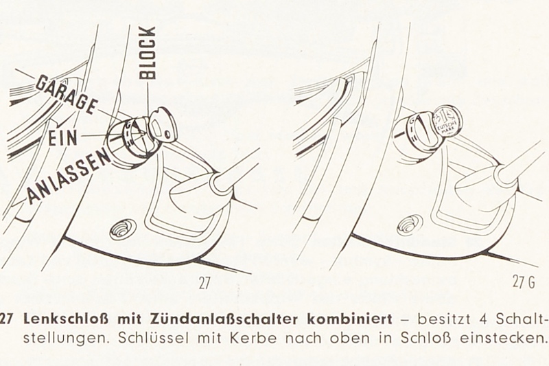 Artikelbild Autofahren ohne Schlüssel – gelegentlich ganz legal