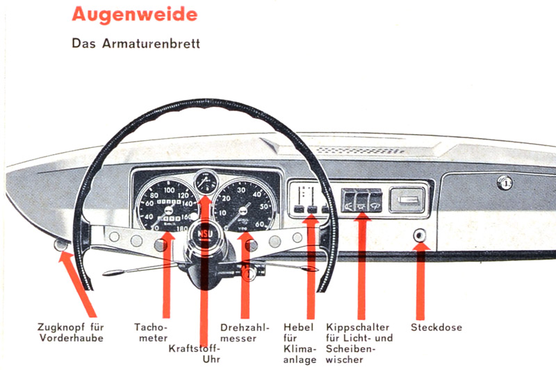 Artikelbild Humor in der Auto-Bedienungsanleitung