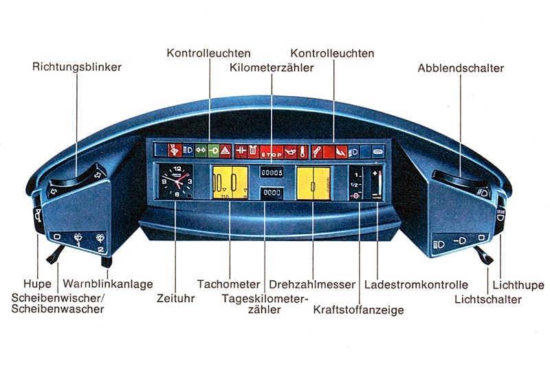 Cockpit des Citroën CX