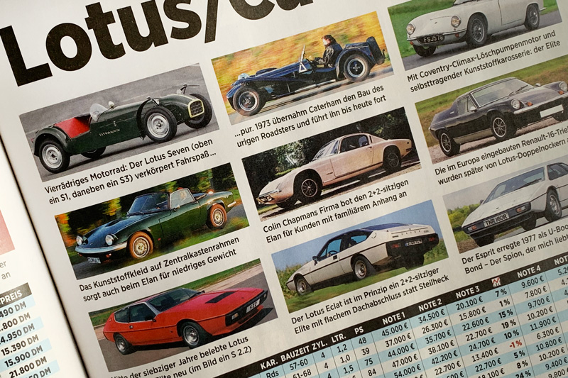 Artikelbild Wie teuer ist er geworden?