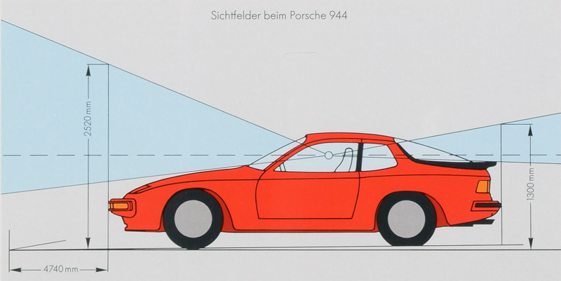 Porsche 944 Prospekt 1983 - Sicht nach aussen
