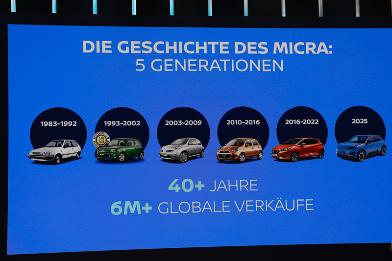 Auto Zürich 2025 Media Stage - Nissan Micra (© Bruno von Rotz)