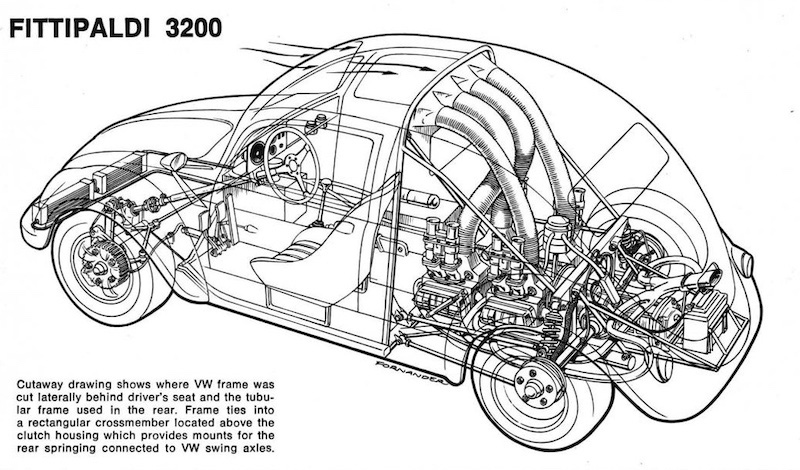 Fittipaldi 3200 (1969) – Fusca / Käfer mit Achtzylinder-Mittelmotor, Schnittzeichnung