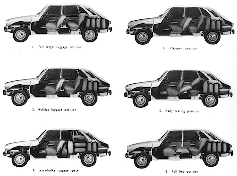 Die verschiedenen Sitzkonfigurationen des Renault R16