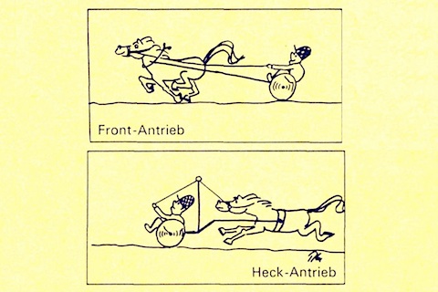 Karikatur auf Saab Preisliste von 1967