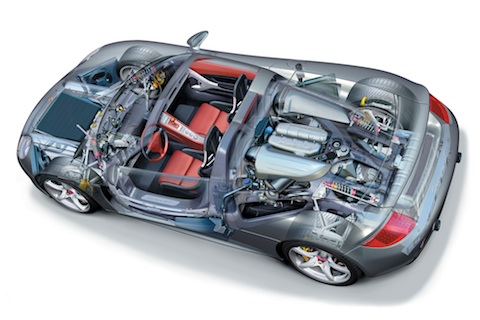 Schnittzeichnung des Porsche Carrera GT (© Porsche AG)