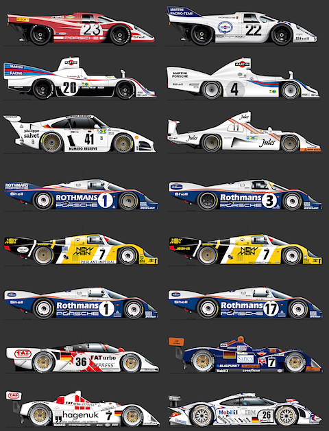 Le-Mans-Gesamtsieger von Porsche (© Porsche)