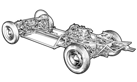 Marta-Bonnet Chassis