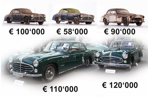 Artikelbild Welchen hätten Sie gekauft?