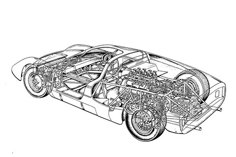 Artikelbild Sportliche Raritäten in der Durchsicht - wer kann sie erkennen?