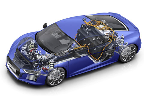Durchsichtszeichnung Audi R8 e-tron 2015 (© Audi)
