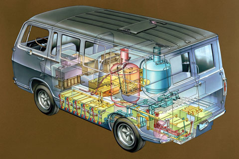 Artikelbild GM Electrovan hatte 50 Jahre Vorsprung