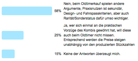 Frage der Woche - Mehrwert für Kombi - Auswertung