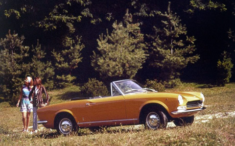 Fiat 124 Spider 1969