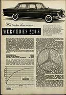 ADAC Motorwelt 10/1959 - Wir testen den Mercedes 220 S