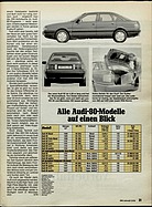 ADAC Motorwelt Nr. 10 vom 1. Oktober 1986 - Seite 21 (1986)