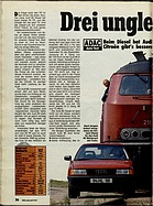 ADAC Motorwelt Nr. 10 vom 1. Oktober 1987 - Seite 36 (1987)