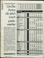 ADAC Motorwelt Nr. 10 vom 1. Oktober 1994 - Seite 112 (1994)