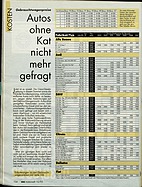 ADAC Motorwelt Nr. 10 vom 1. Oktober 1995 - Seite 104 (1995)