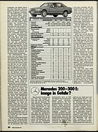 ADAC Motorwelt 3/1987 - Mercedes-Benz 200 - 300E - Image in Gefahr?