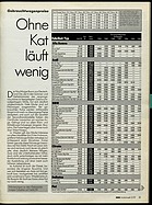 ADAC Motorwelt Nr. 3 vom 1. März 1991 - Seite 53 (1991)