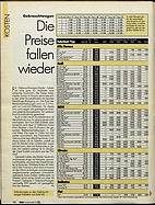 ADAC Motorwelt Nr. 3 vom 1. März 1992 - Seite 140 (1992)