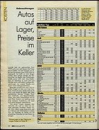 ADAC Motorwelt Nr. 3 vom 1. März 1993 - Seite 40 (1993)