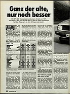 ADAC Motorwelt 4/1984 - Test VW Golf GTI