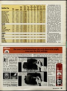 Bild von ADAC Motorwelt Nr. 4 vom 1. April 1985 - Seite 85