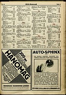 ADAC Motorwelt Nr. 44 vom 2. November 1928 - Seite 21 (1928)
